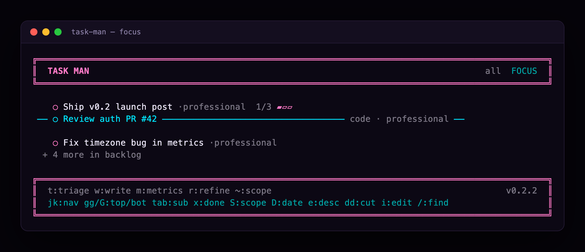 task-man Focus mode in the terminal